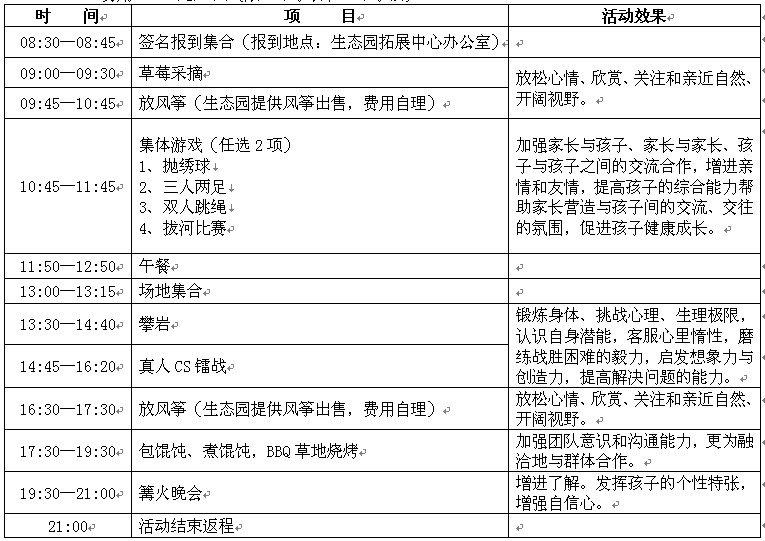 2013“放飛希望 攜手共進”親子活動方案